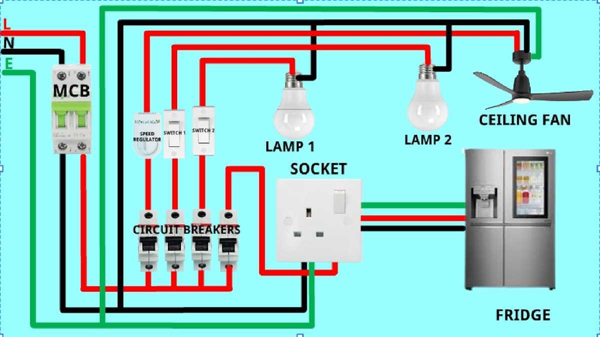 Unveiling The Secrets Unraveling Old House Electrical Wiring Diagrams