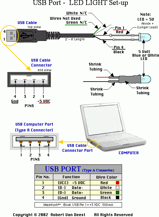 Usb Port Wiring