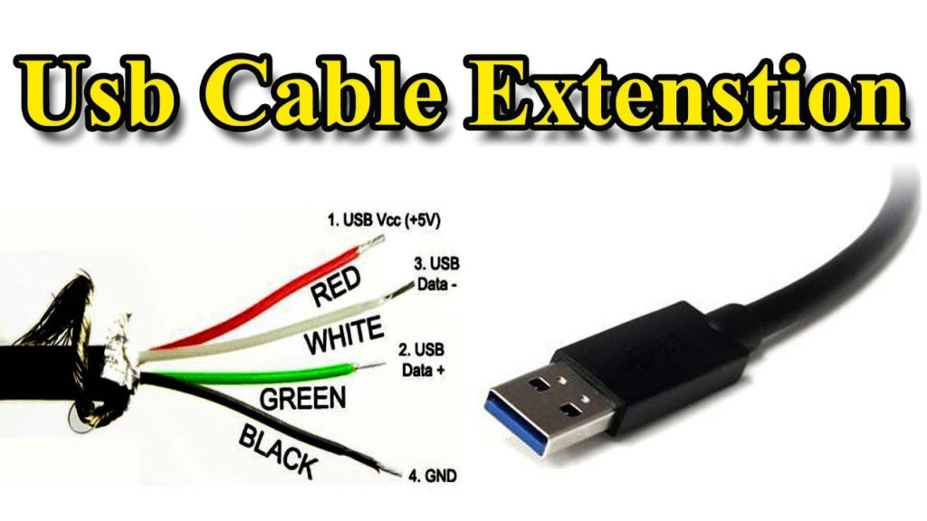 USB Wiring Diagram Color Wiring Diagram