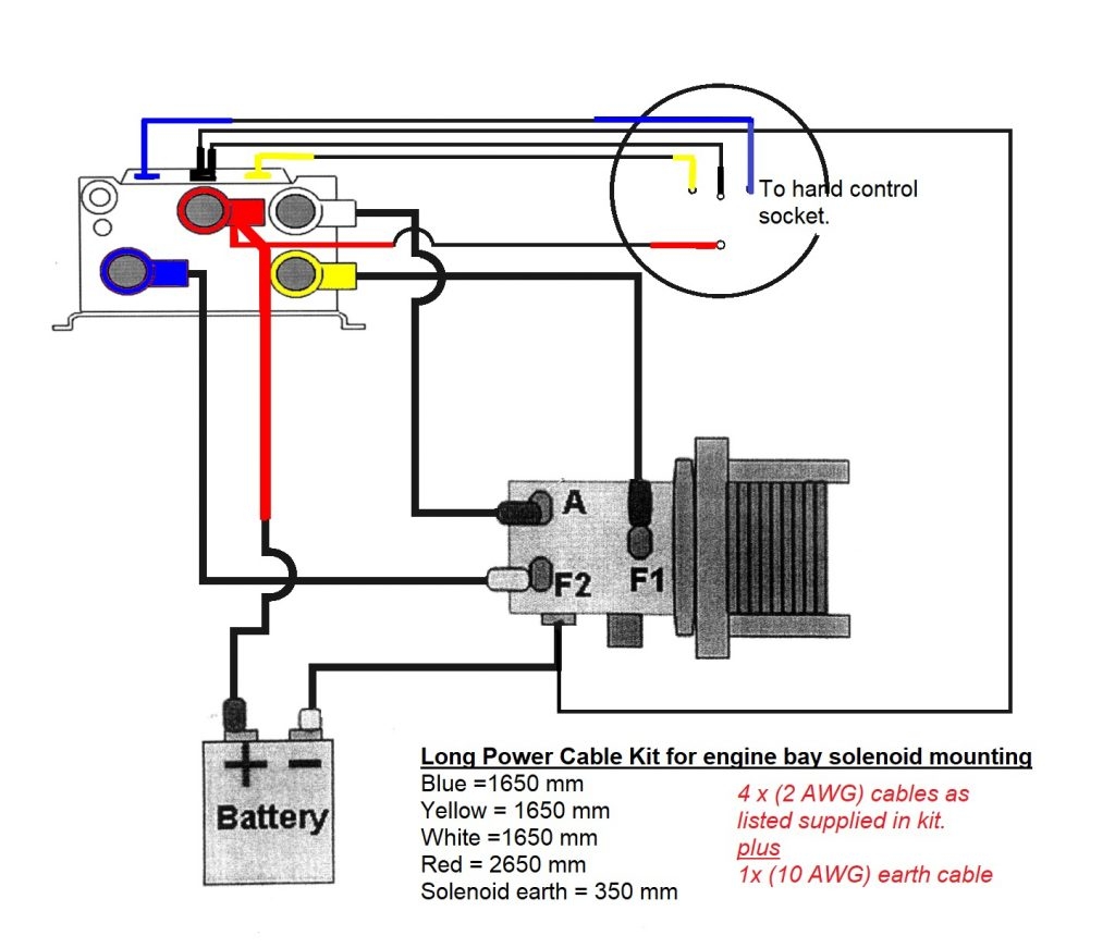 Winch Wire Diagram Manual E Books Winch Wiring Diagram Wiring Diagram