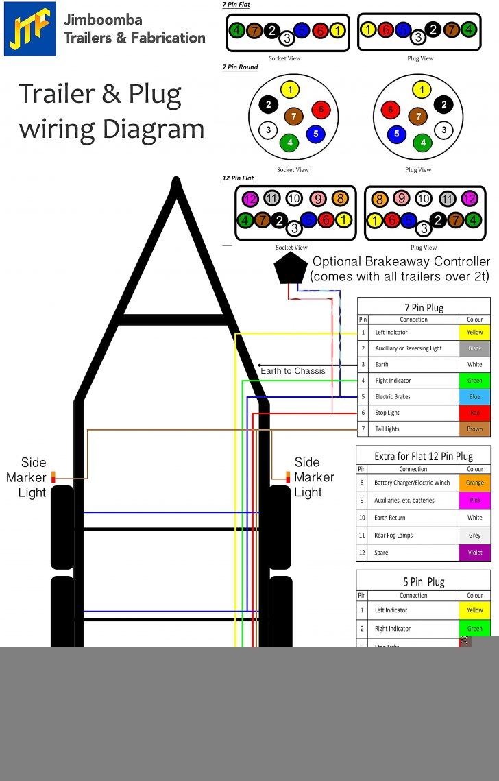 Wire Trailer Wiring Diagram Troubleshooting Standard Wire Trailer 4