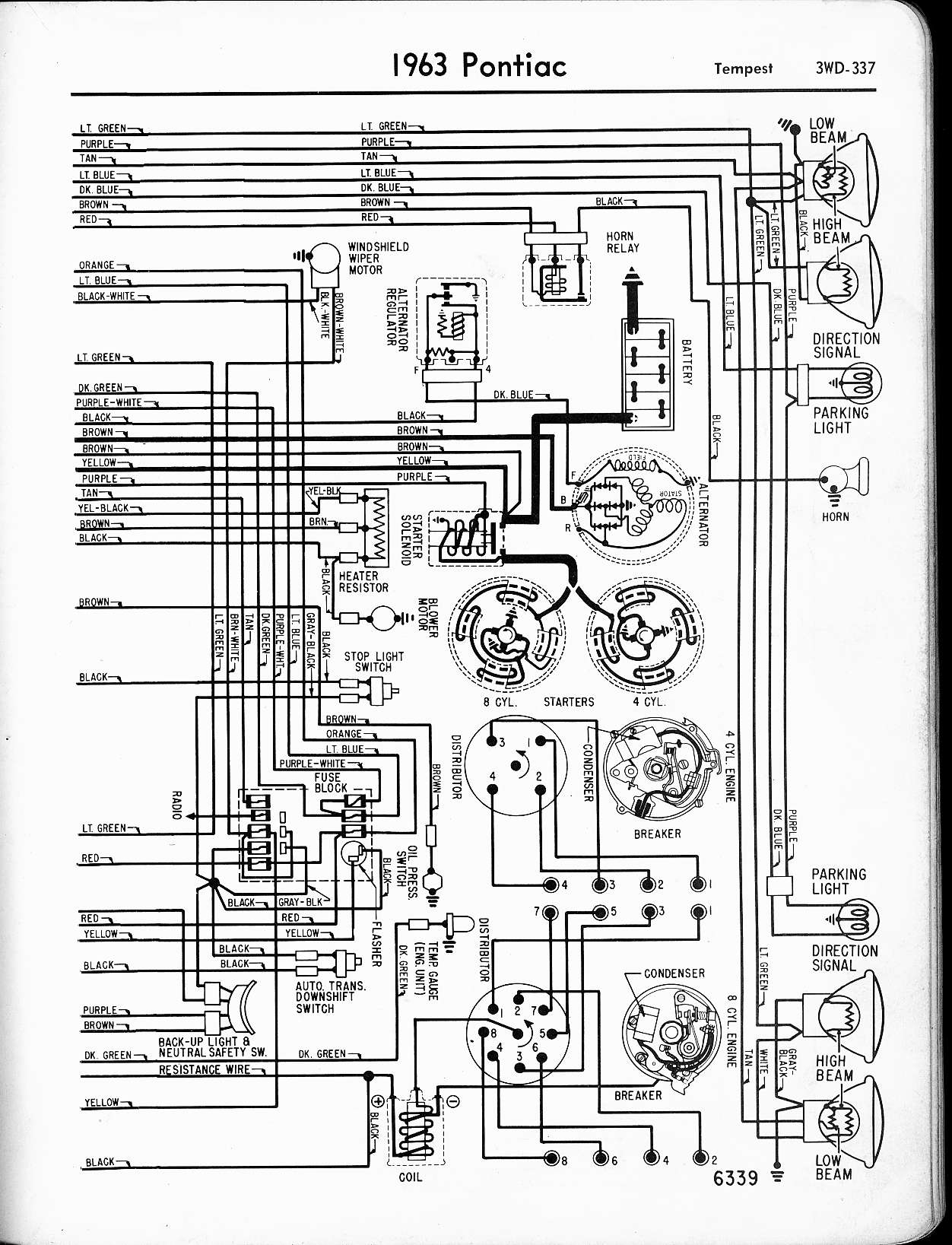 Wiring Diagram 65 Gto Wiring Diagram