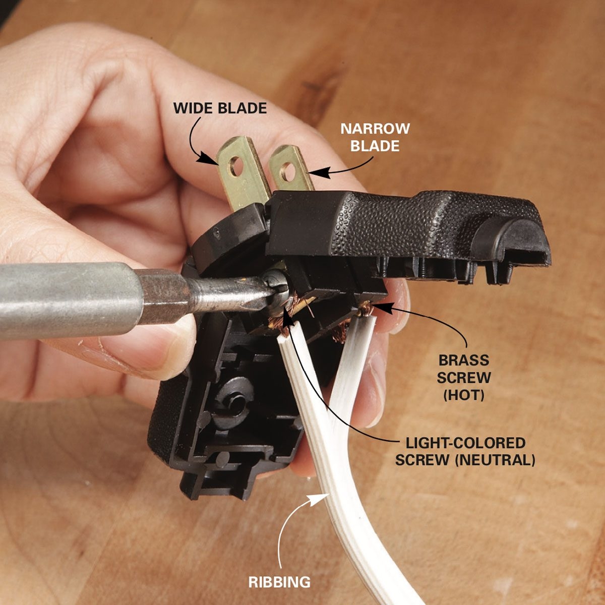 Wiring Diagram Extension Cord Wiring Diagram