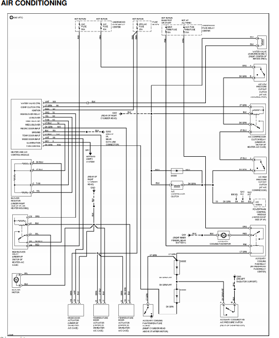 Wiring Diagram For 1995 Chevy Tahoe Wiring Diagram