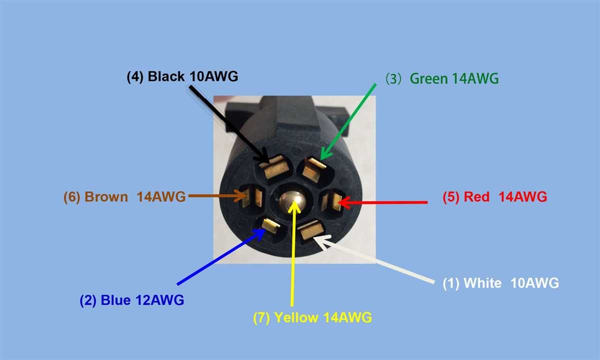 Wiring Diagram For Hopkins 7 Blade Trailer Plug