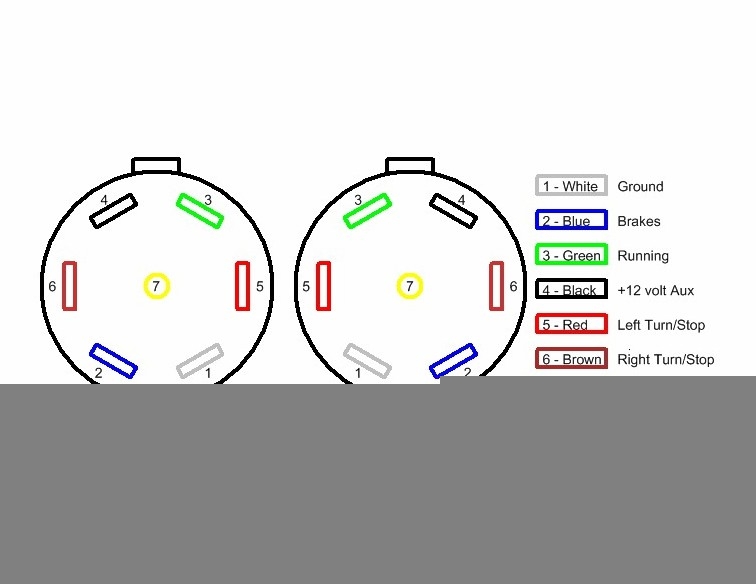 Wiring Diagram For Trailer Lights 7 Pin Wiring Diagram