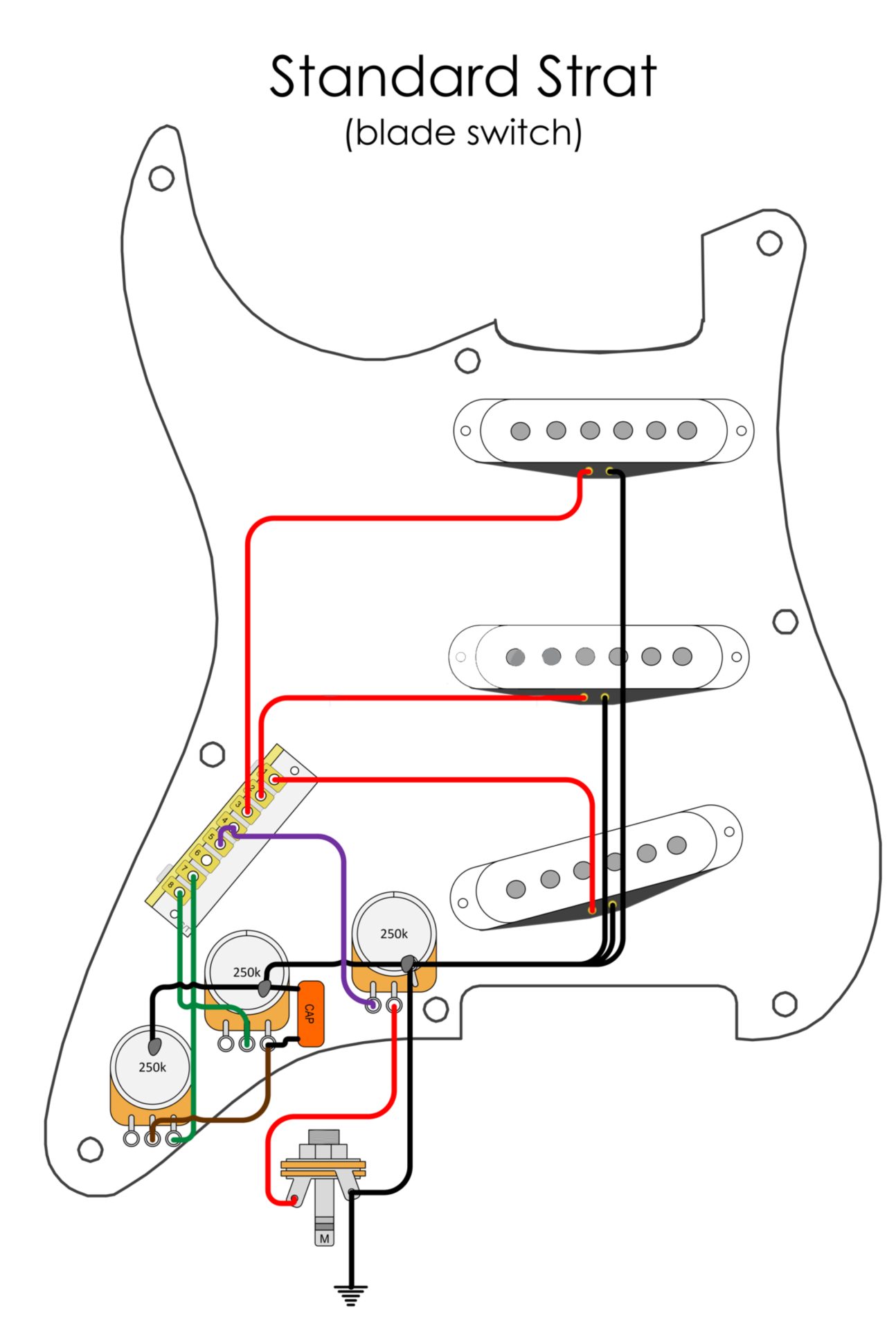 Wiring Diagram Guitar Strat Wiring Diagram And Schematics
