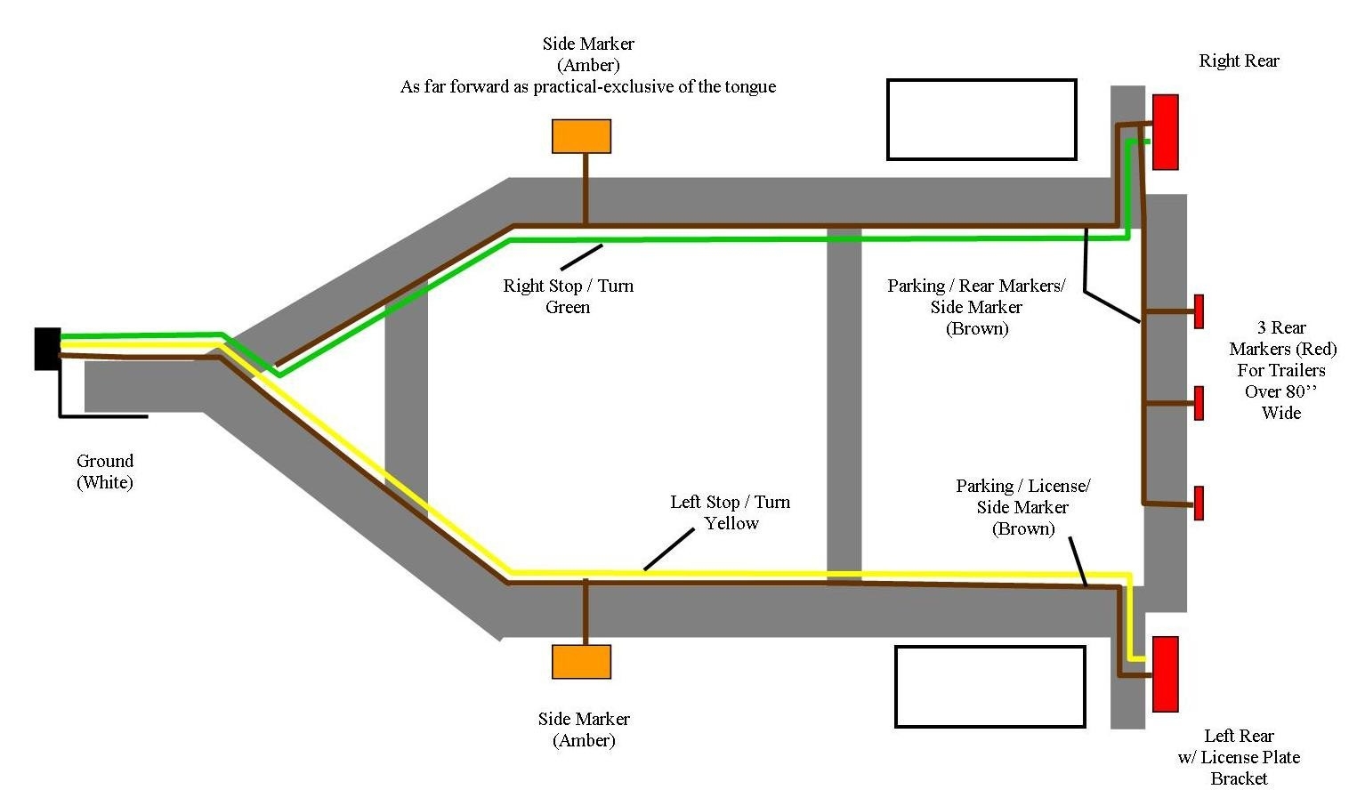 Wiring Diagram Ifor Williams Trailer Lights Data Wiring Diagram Site 