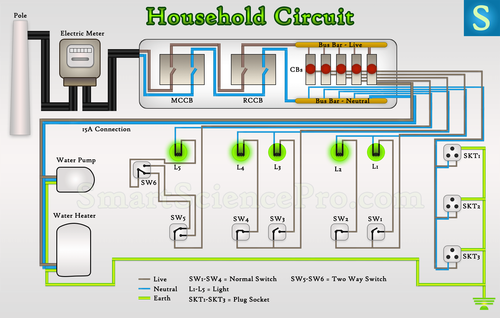  Wiring Diagrams Home Black And White Personals