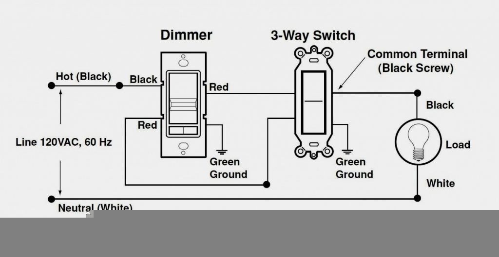 Wonderful Lutron Led Dimmer Switch Wiring Diagram Maestro Switches 