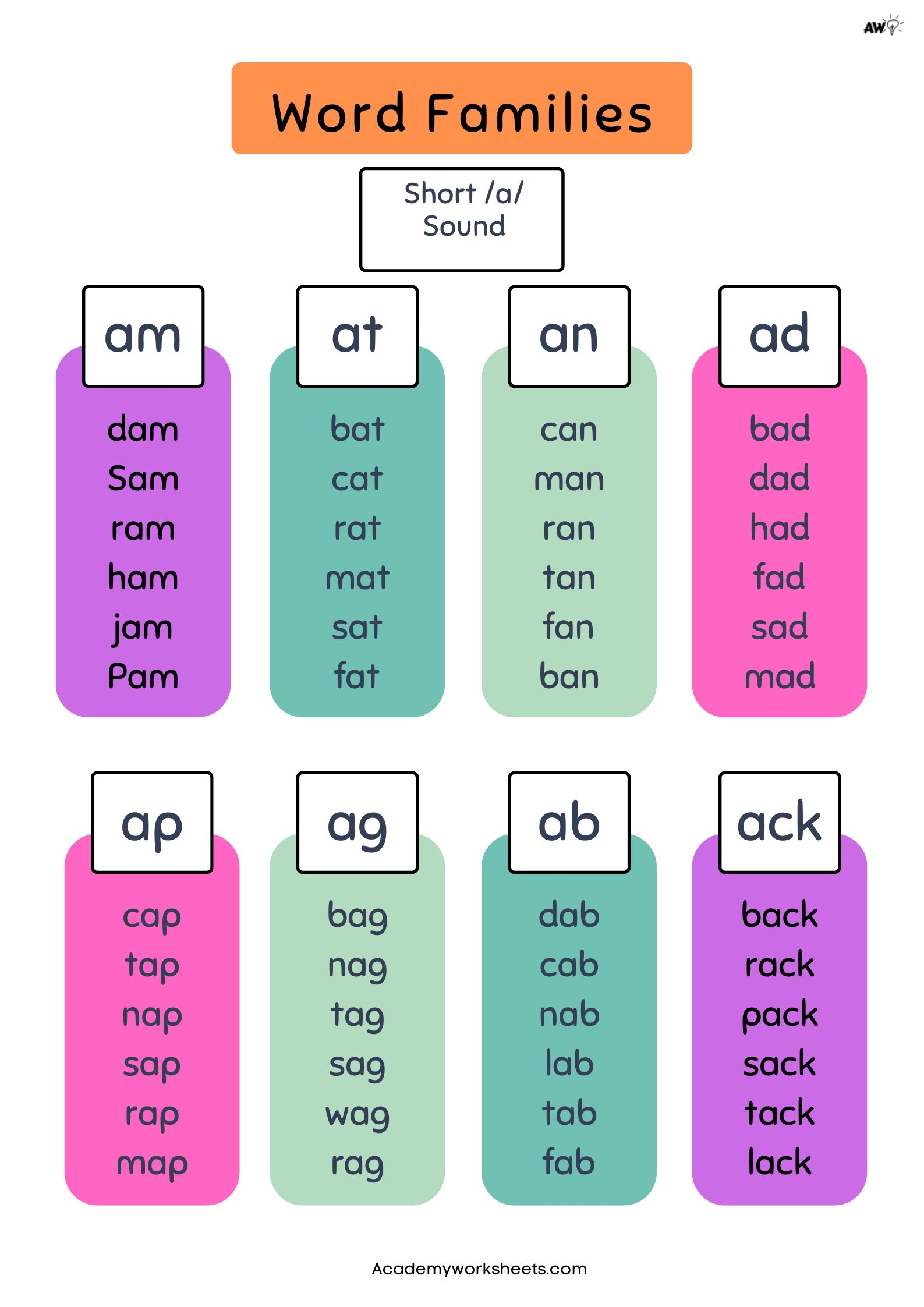 Word Families Archives Academy Worksheets
