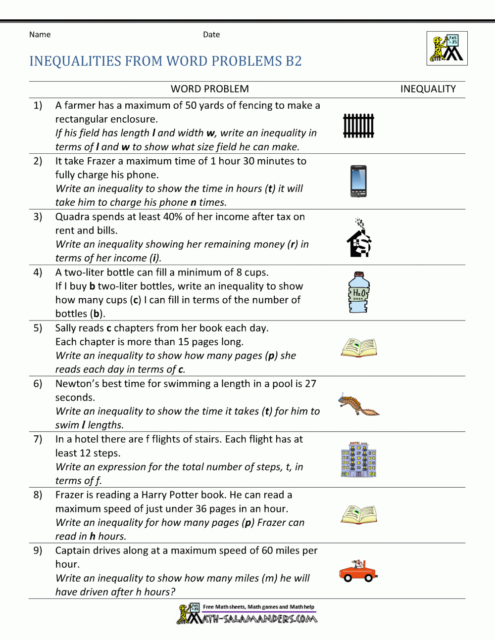 Writing Inequalities From Word Problems Worksheets Library