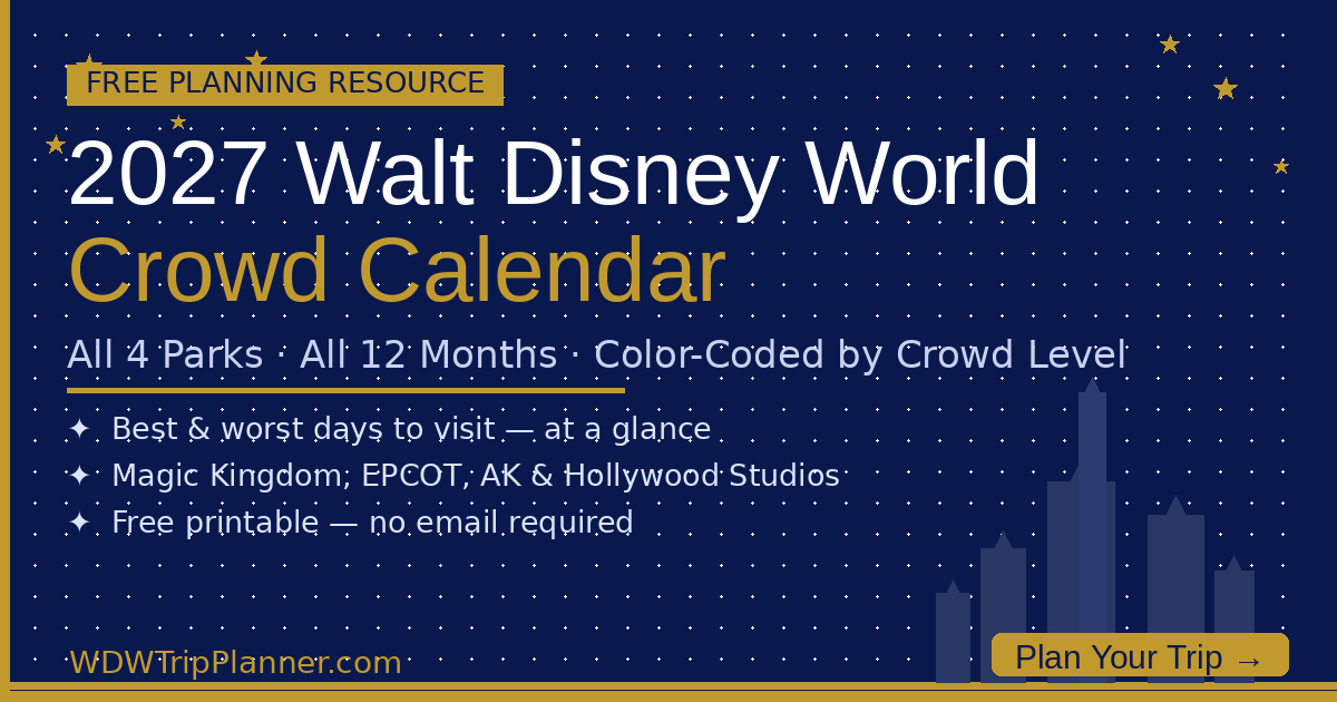 Workspace with printable planning sheets and Disney theme