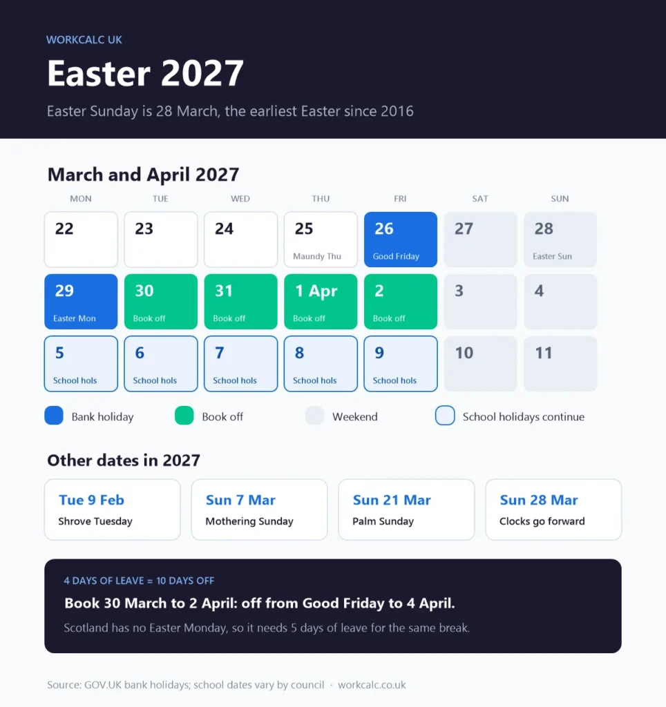 Family planning with a laminated Easter calendar