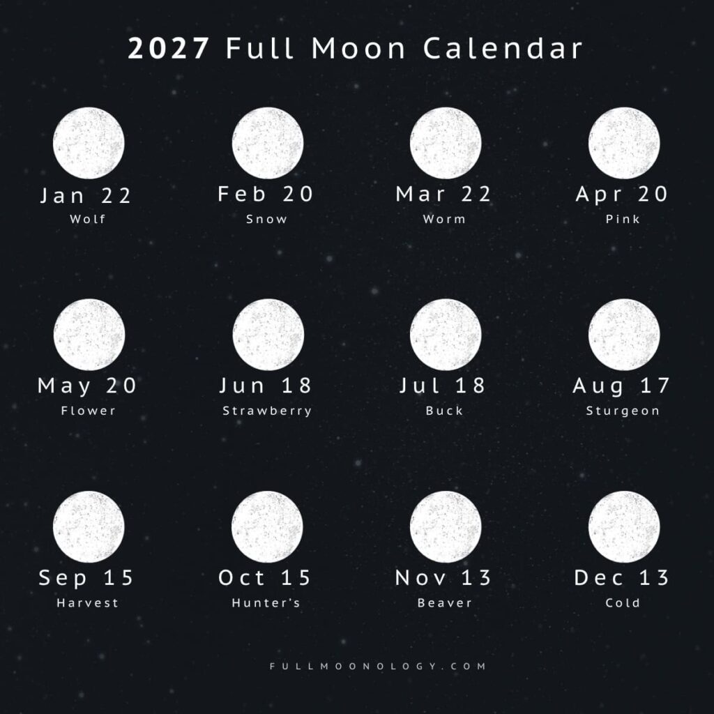 Printable 2027 full moon calendar sheet laid flat