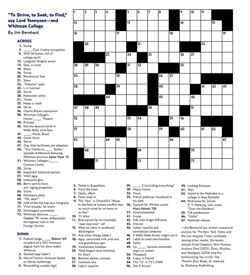 Free Downloadable Printable Crossword Puzzles Printable Templates