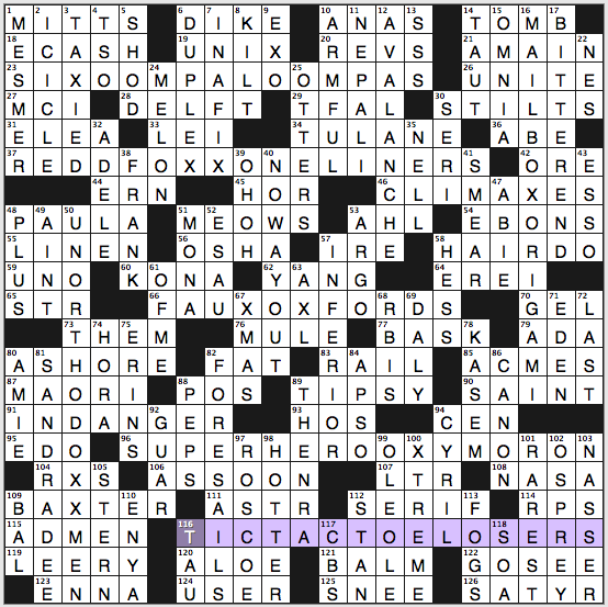 Los Angeles Times Crossword Puzzle For Today Printable