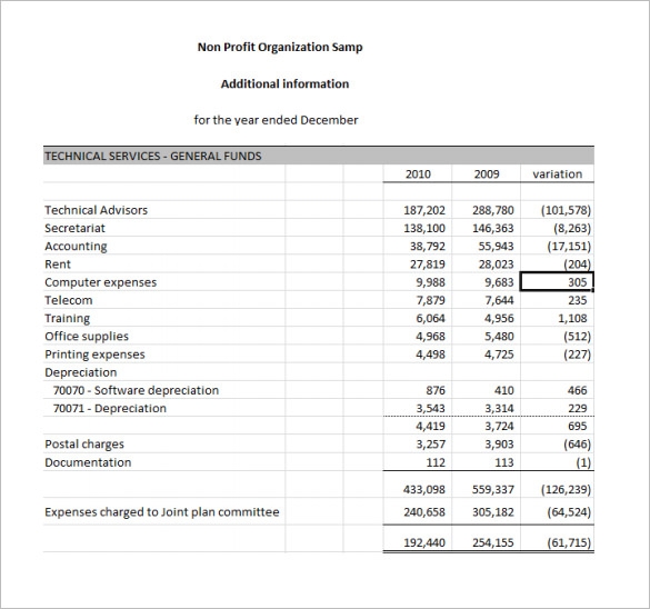 10 Trial Balance Worksheet Templates PDF DOC