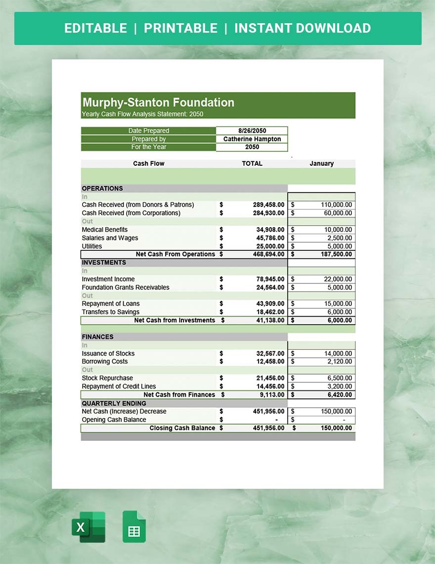 13 Week Cash Flow Template Google Sheets Excel Template