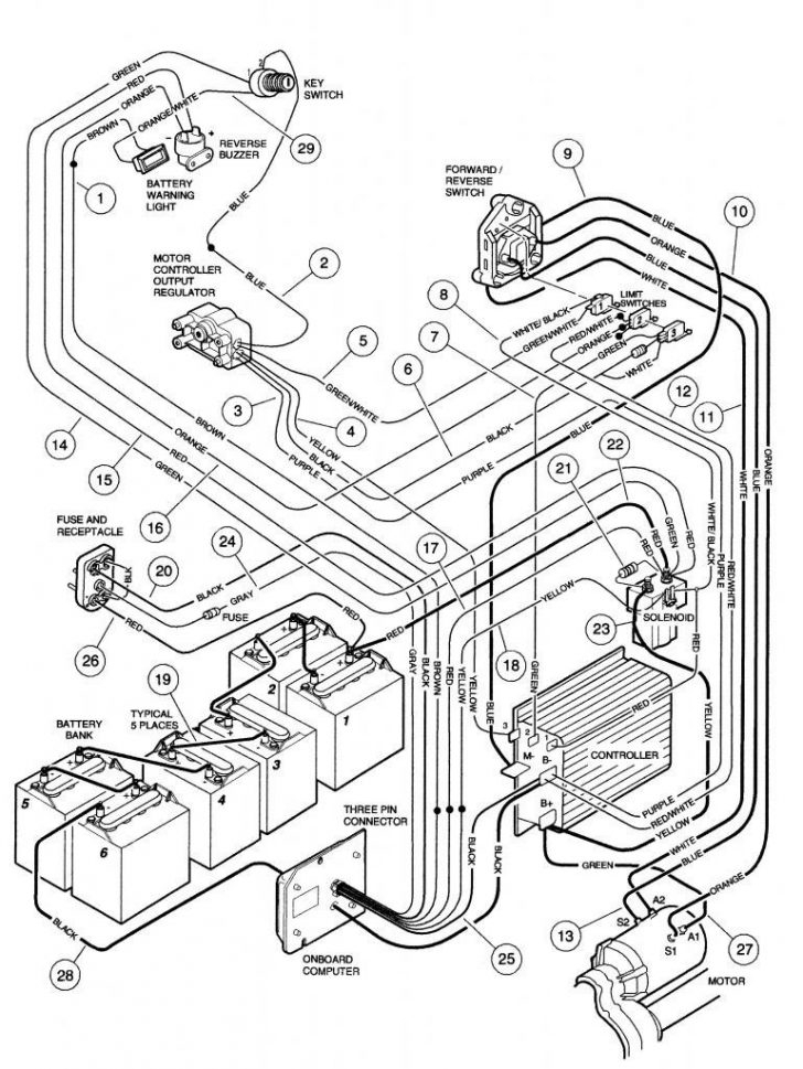 1995 Club Car Electrical Diagram Data Wiring Diagram Today Club Car 