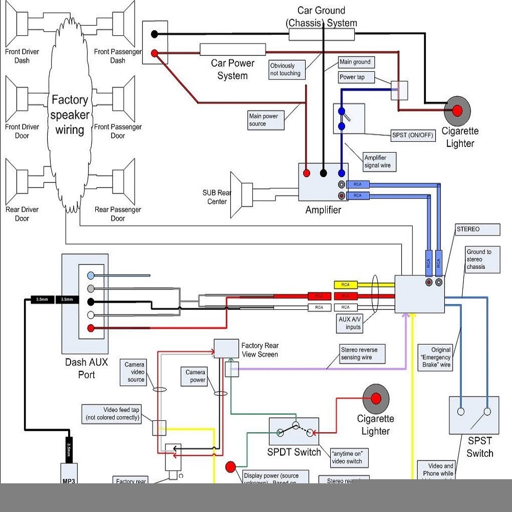 2000 Toyota Tundra Trailer Wiring Harness Diagram Wiring Diagram