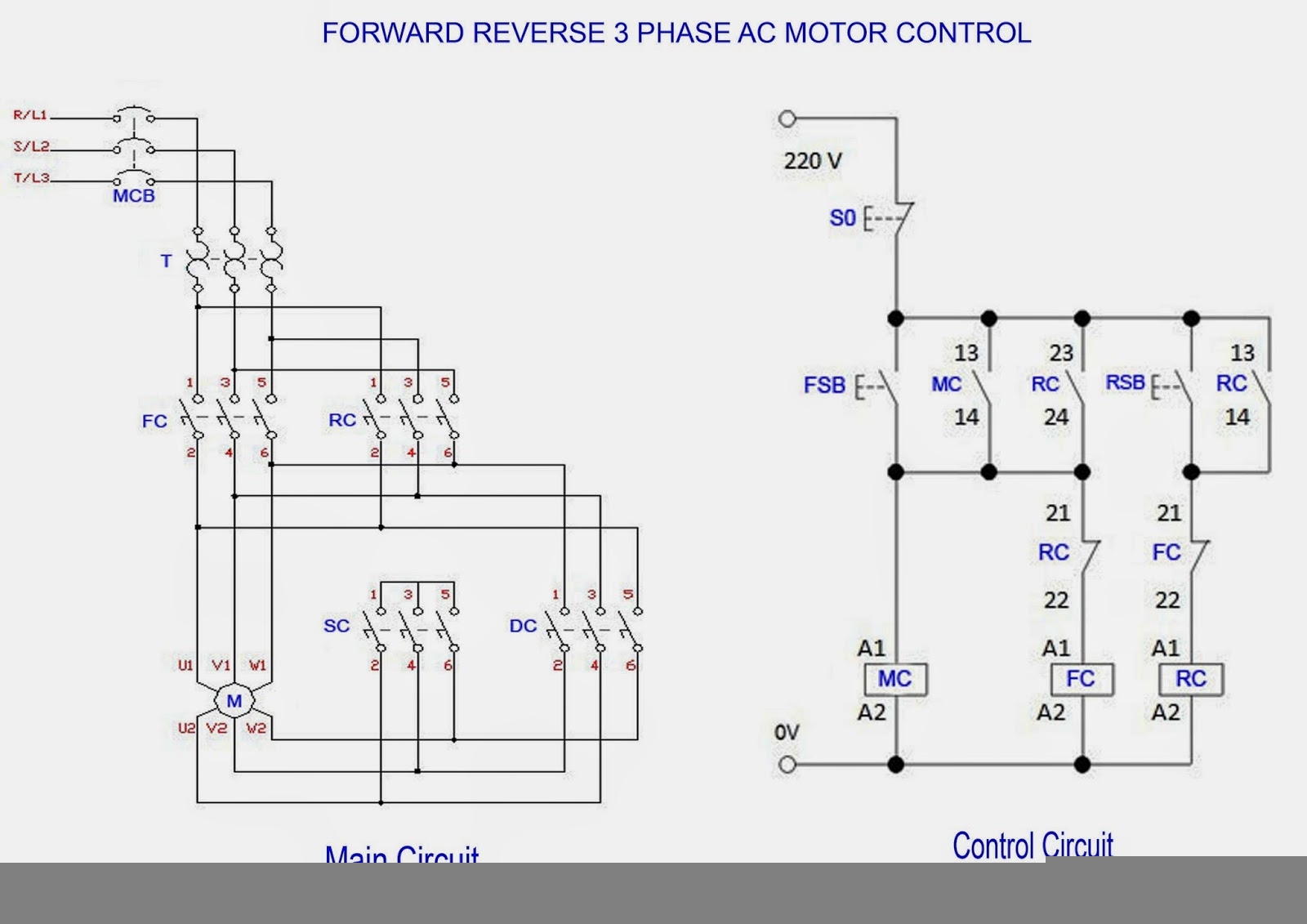 3 Phase Motors Wiring Diagram Wiring Diagram