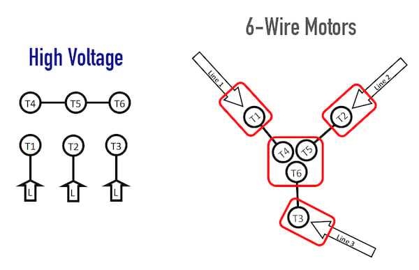 3 Phase Wiring Motors Diagrams For Electrical Systems