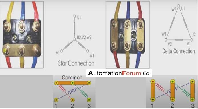 3 Phase Wiring Motors Diagrams For Electrical Systems