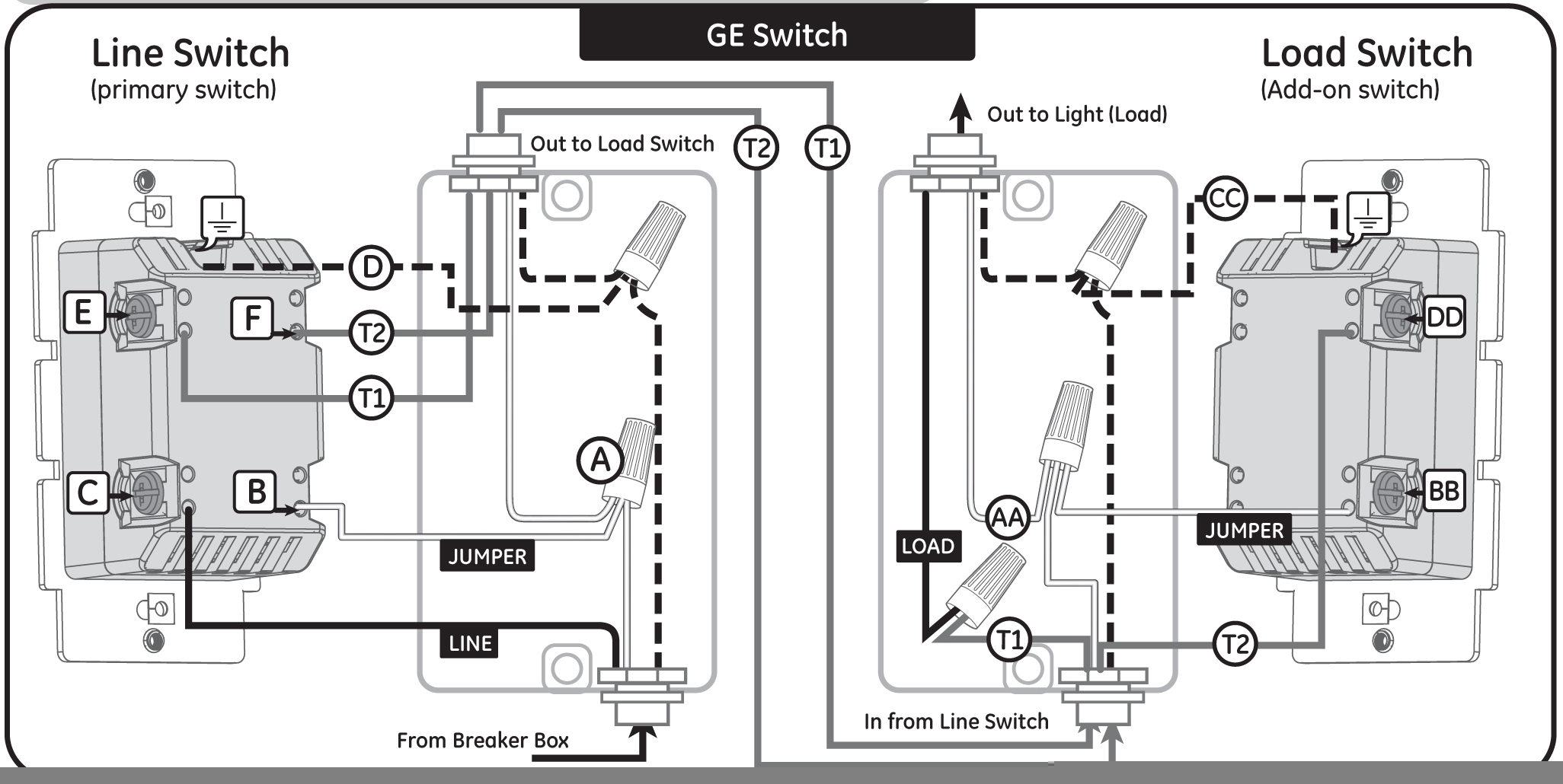 3 Way Dimmer Switches Wiring Diagram Wiring Diagram