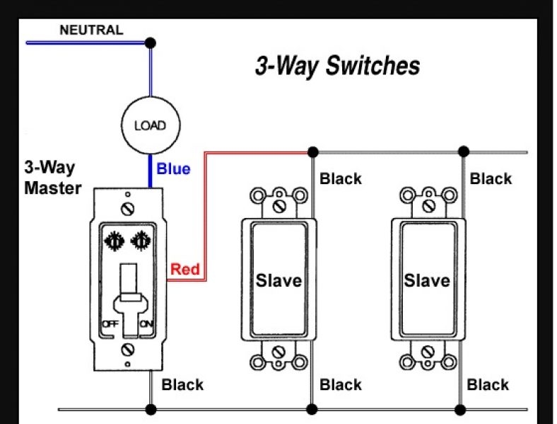 3 Way Smart Switch Wiring A 5 Steps Guide Sweet HomeX Make Your 