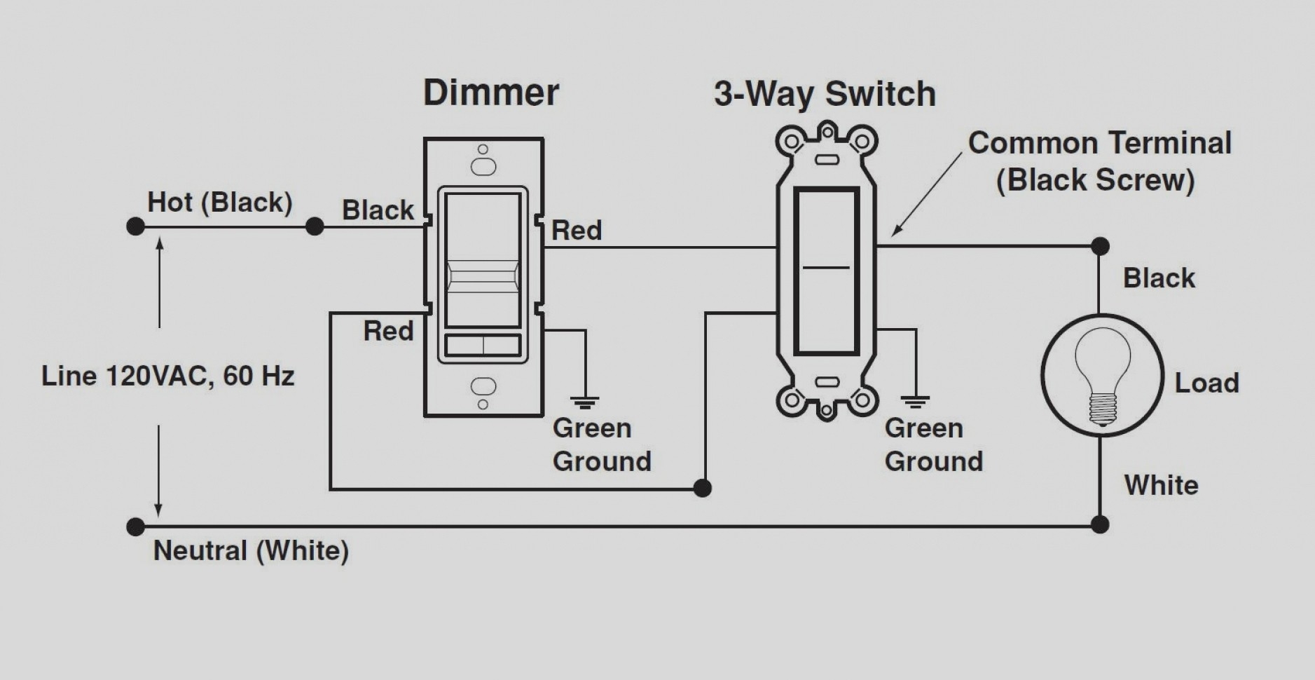 3 Way Switch Single Pole Wiring Diagram Wiring Diagram Image
