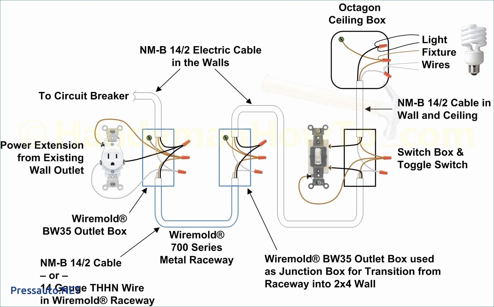3 Way Switch Wiring Diagram Liviton Wiring Idas Never Stop