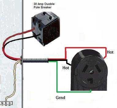3 Wire 220 Volt Wiring Diagram Explained For Beginners