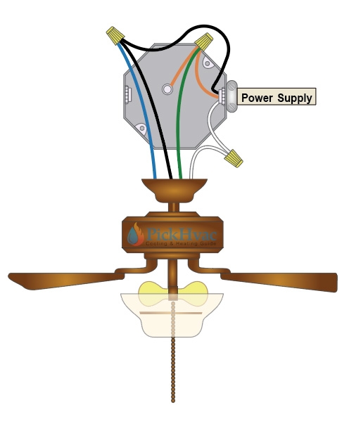 3 Wire Ceiling Fan Wiring Diagram Shelly Lighting