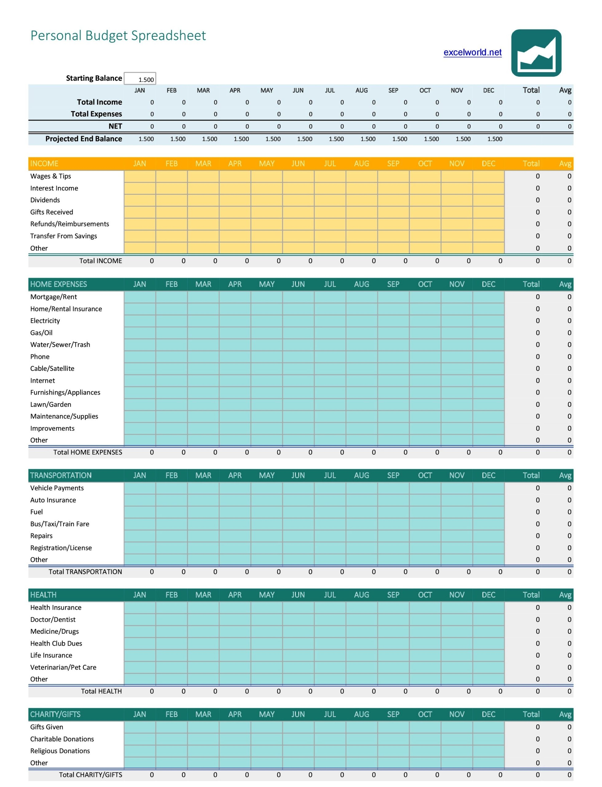 30 Best Personal Budget Spreadsheets 100 Free
