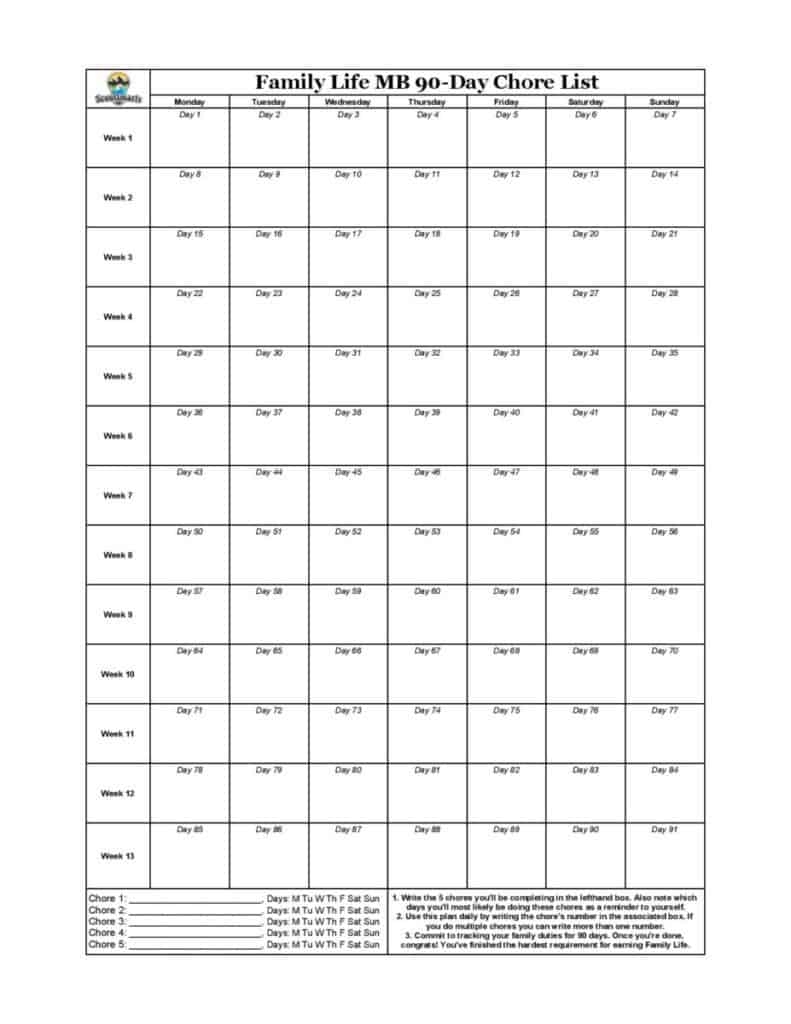 30 Family Life Merit Badge Worksheet Worksheets Decoomo