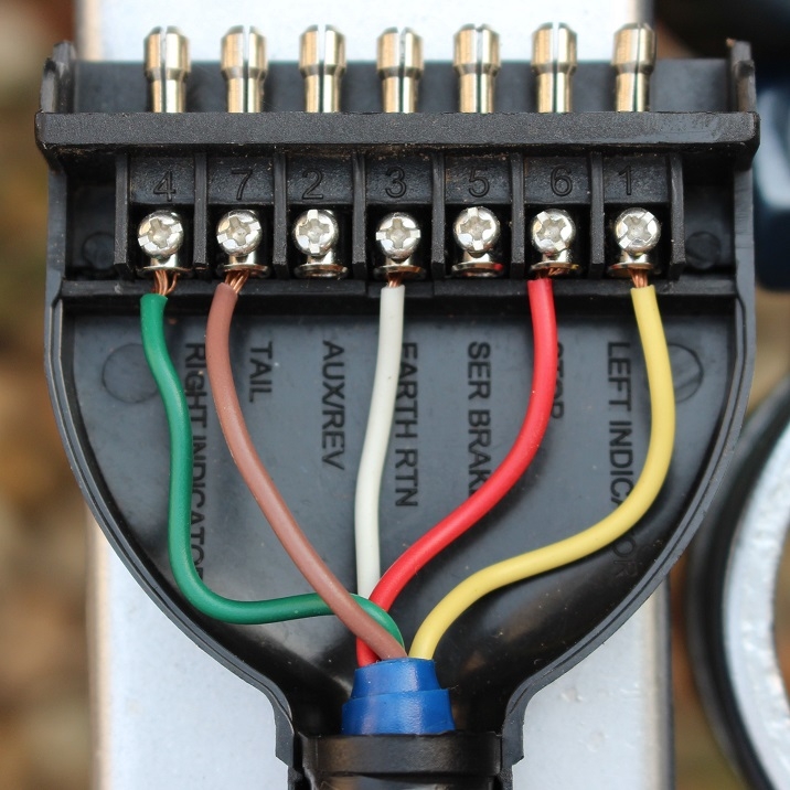32 Trailer Brake Wiring Diagram 7 Way Background Wiring Diagram