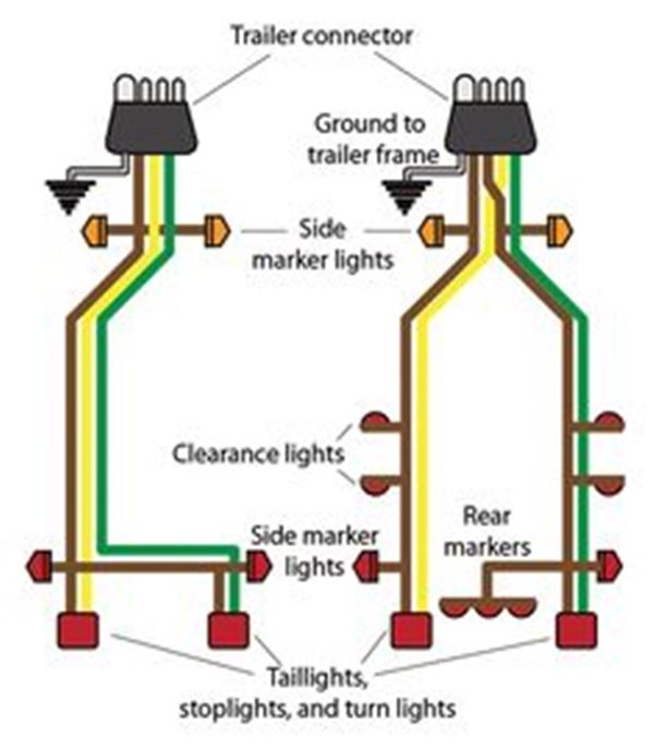 4 Pin Trailer Plug Wiring Diagram