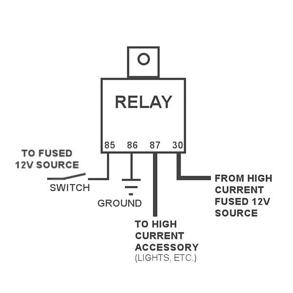 4 Pin Wiring Diagram Relay Wiring Diagram