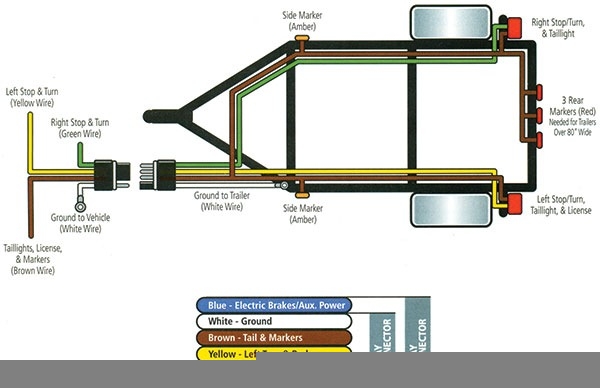 4 Pole Trailer Wiring Diagram Wiring Diagram