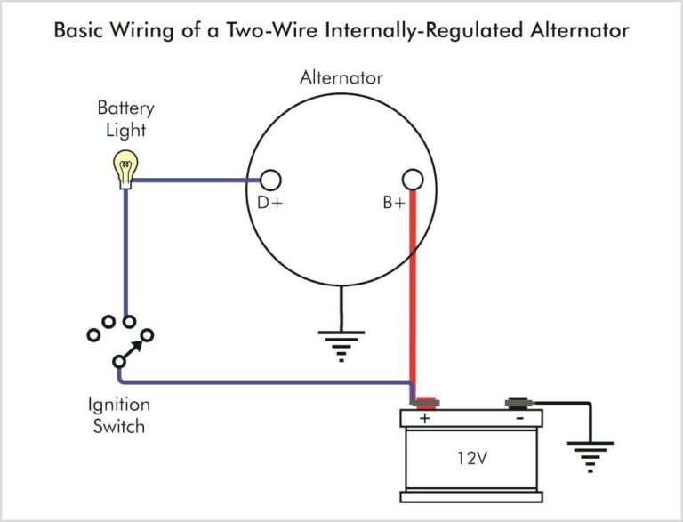 Wiring An Alternator Diagram - Printable Coloring Free