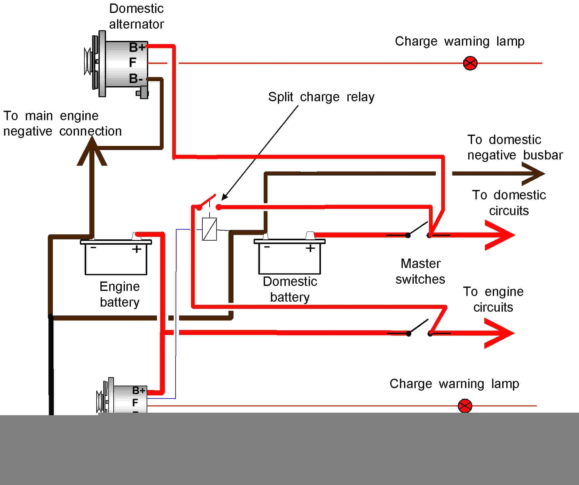 4 Wire Alternator Wiring Wiring Diagrams Hubs Alternator Wiring 