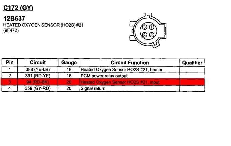 4 Wire Oxygen Sensor Wiring Diagram Simplified Guide