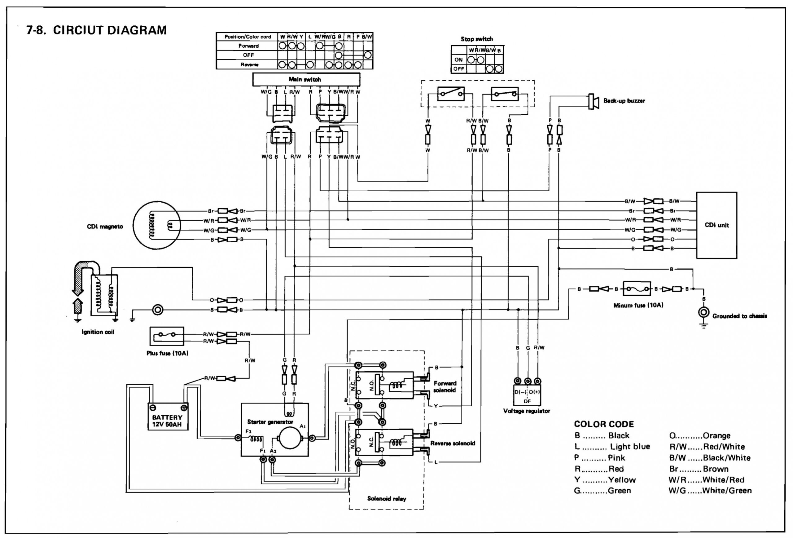 48 Volt Club Car Wiring Diagram Wiring Diagram