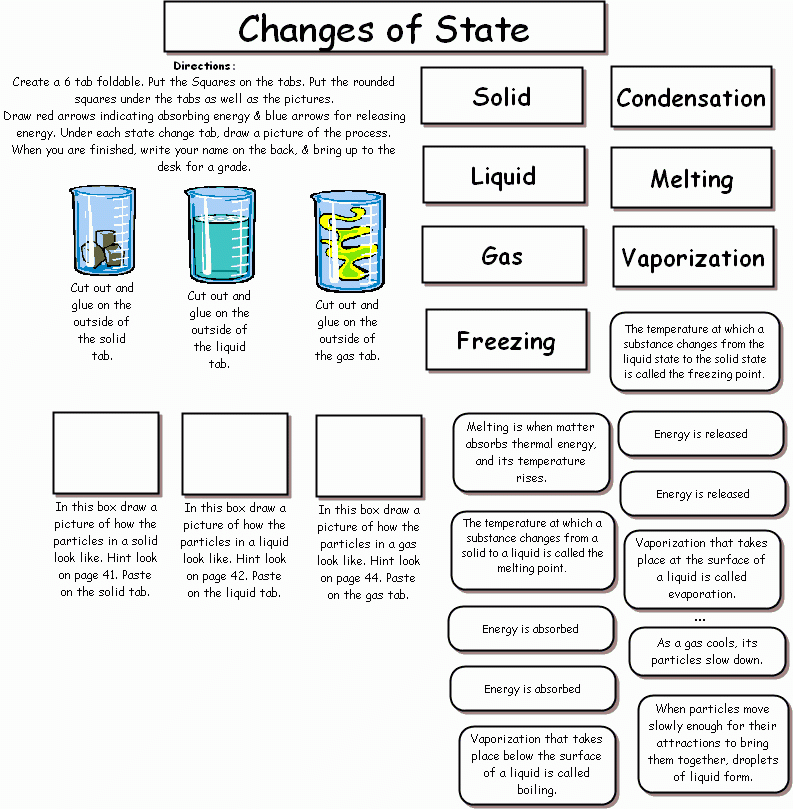 50 States Of Matter Worksheet Chessmuseum Template Library