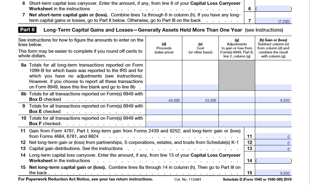6 6 Short term Capital Loss Carryover Enter The Chegg 