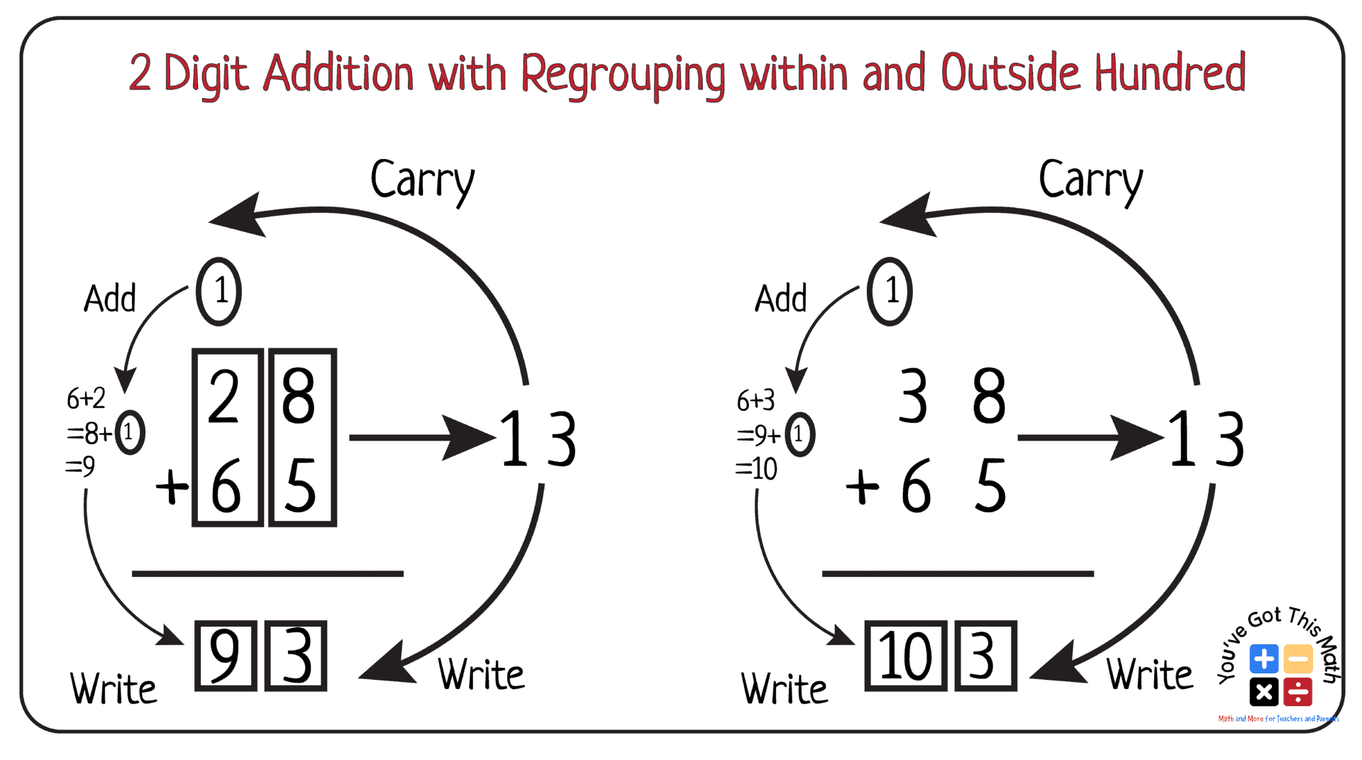 6 Double Digit Addition With Regrouping Worksheets Free Printable
