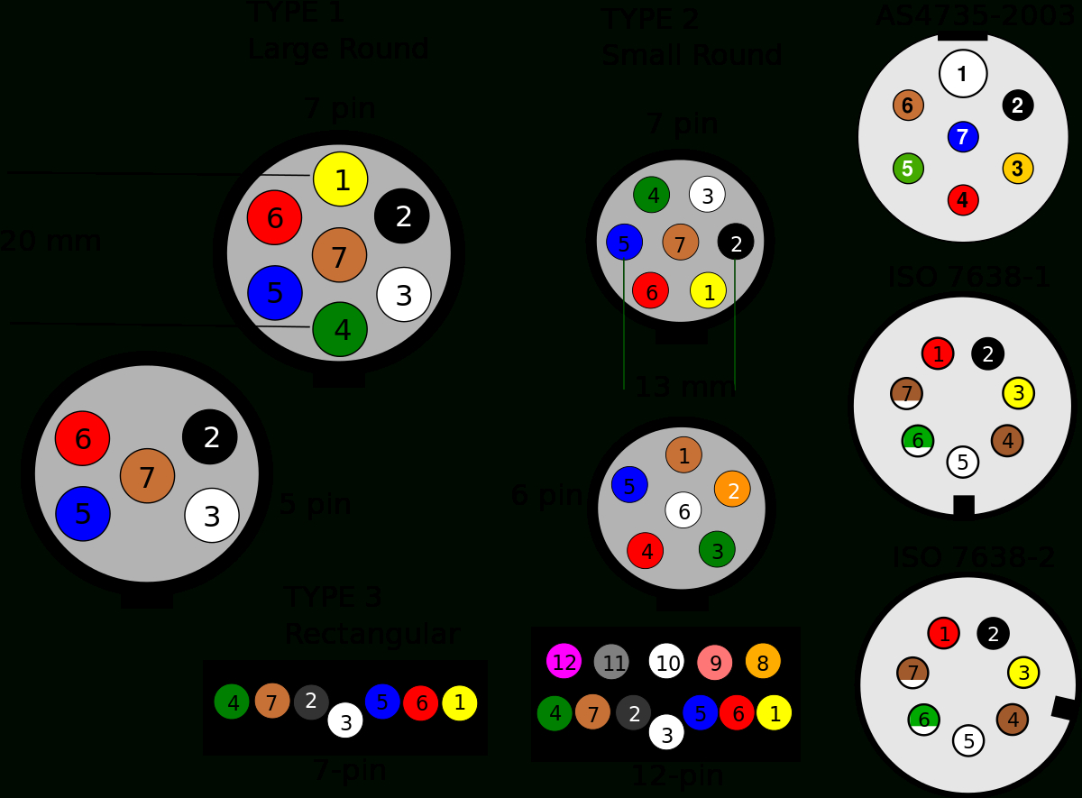 6 Pin Trailer Wiring Wiring Diagrams Hubs 6 Pin Wiring Diagram 
