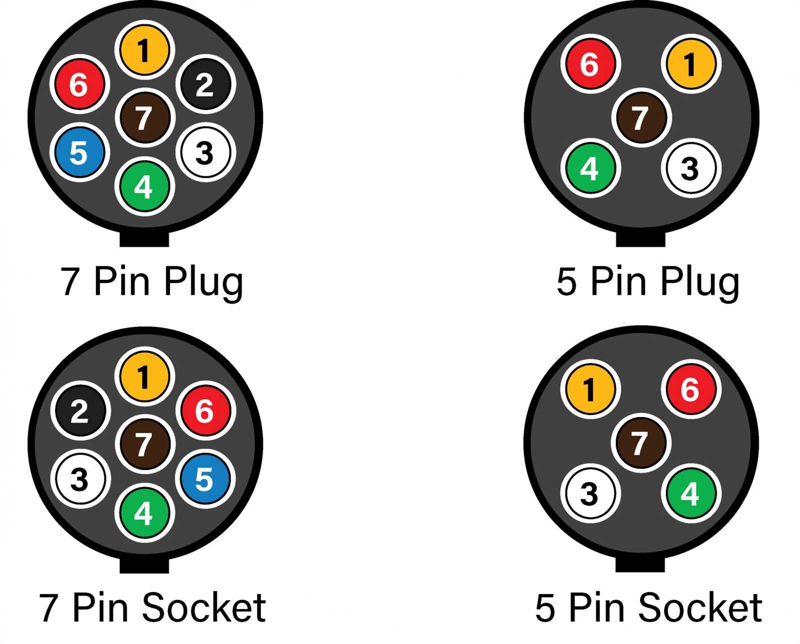 6 Point Trailer Wiring Diagram For Easy Installation
