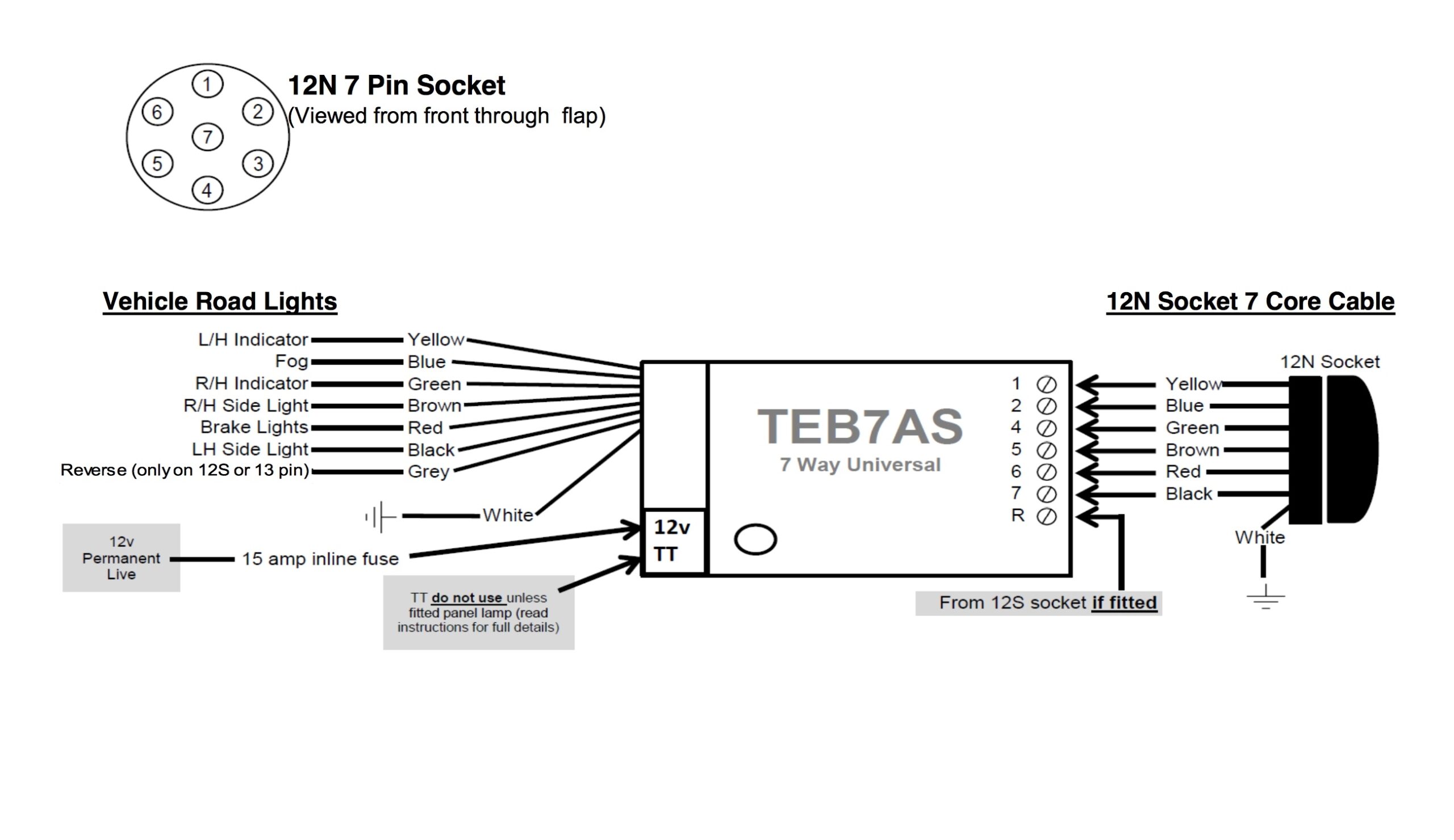 7 Pin Circle Wiring Diagram 7 Pin Car Plug Wiring Diagram Wiring 